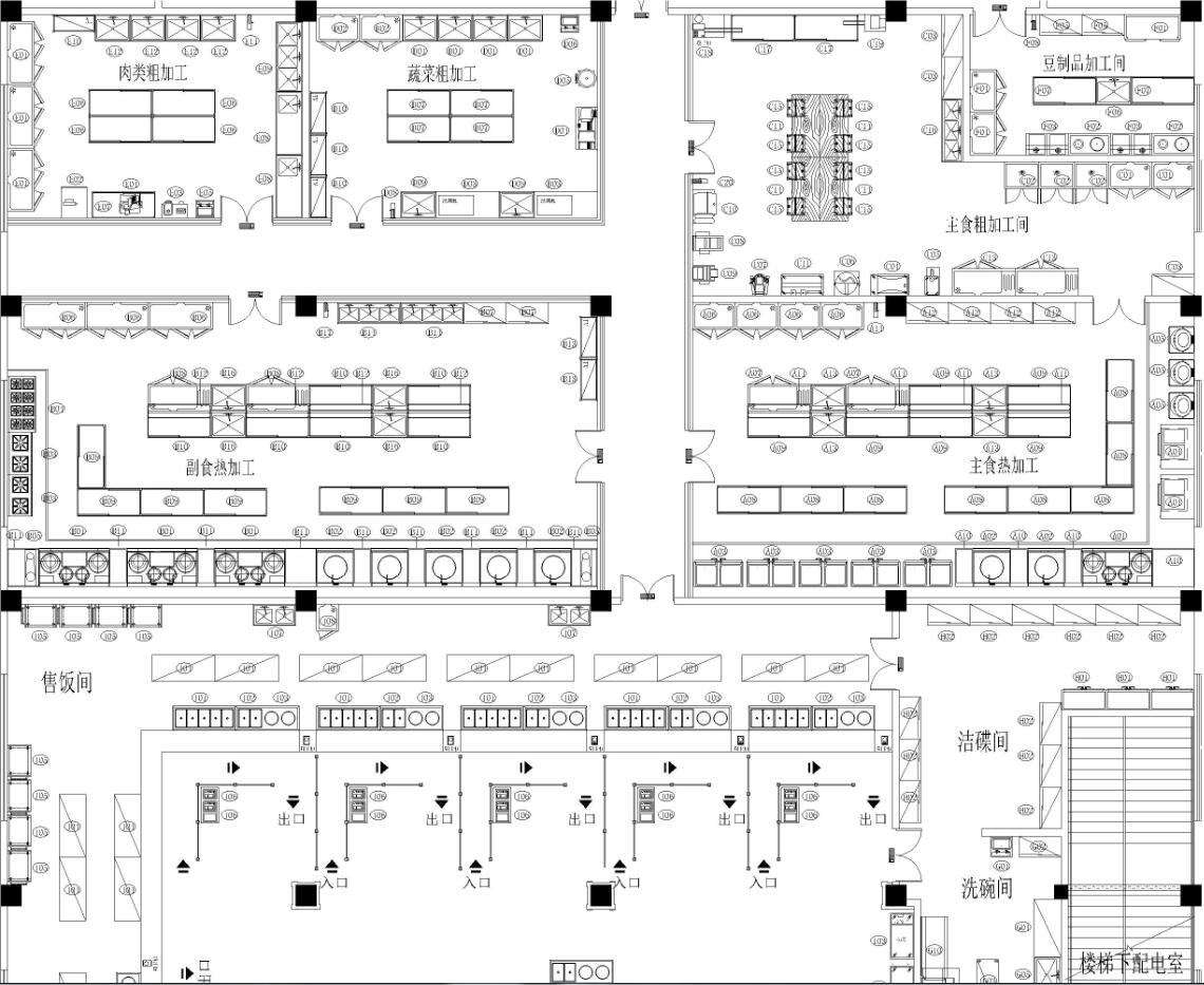食堂廚房設(shè)計之后廚運(yùn)營流線設(shè)計說明