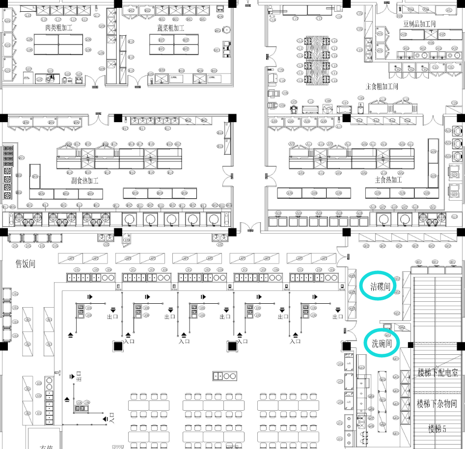食堂廚房動線設(shè)計