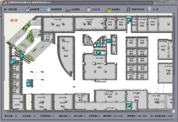 酒店廚房洗衣房顧問(wèn)