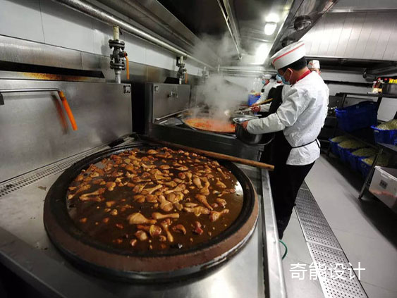 學校食堂廚房設計圖3