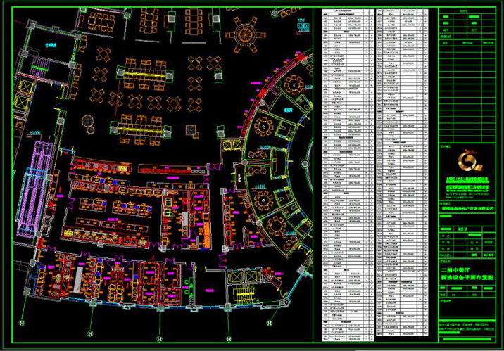 酒店廚房設計圖具備哪些要求