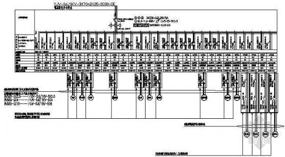 酒店廚房設計圖具備哪些要求-用電方案