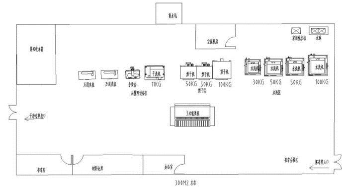 星級(jí)酒店洗衣房設(shè)計(jì)