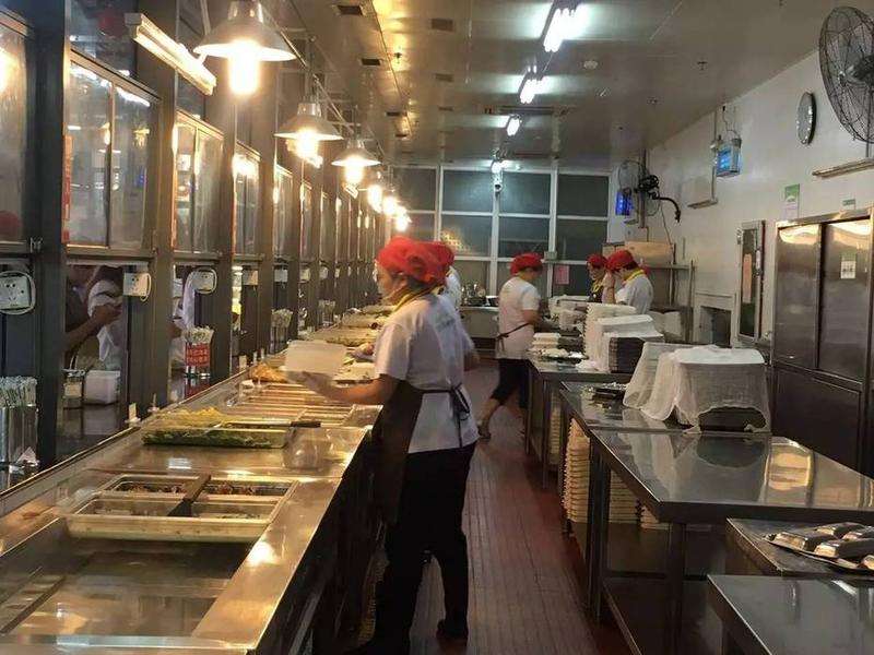 高校食堂后廚設(shè)計(jì)