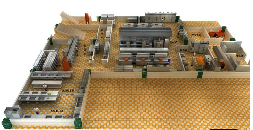 后廚設(shè)計3d圖