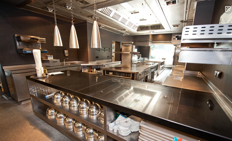 酒店廚房設備設計說明