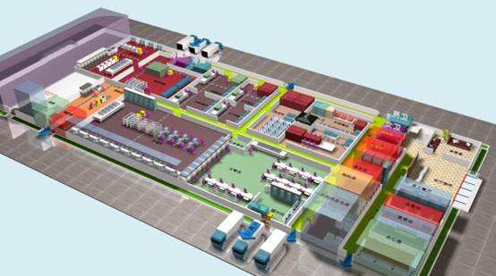 建中央廚房需要什么設備