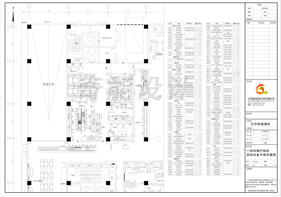 酒店廚房設計方案