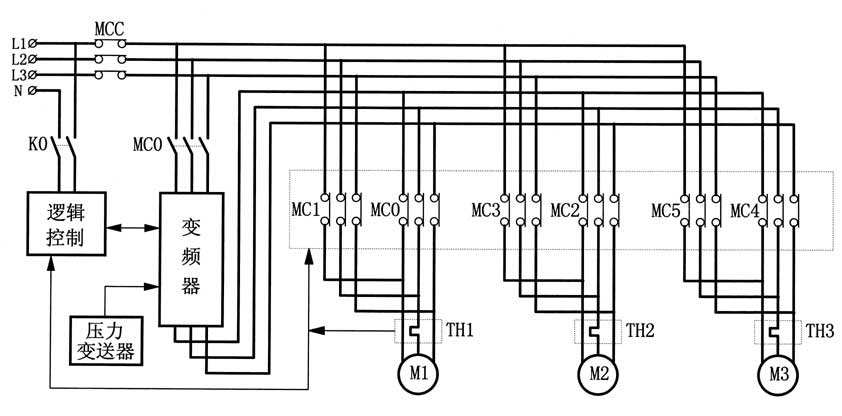 五星級酒店裝修水電要求和具體細(xì)節(jié)