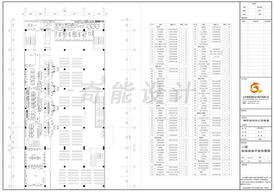 神華滄州分公司食堂二層廚房設(shè)計(jì)平面圖