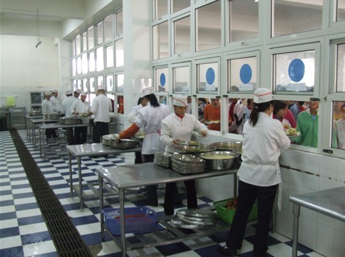 大型食堂廚房設備都是那些