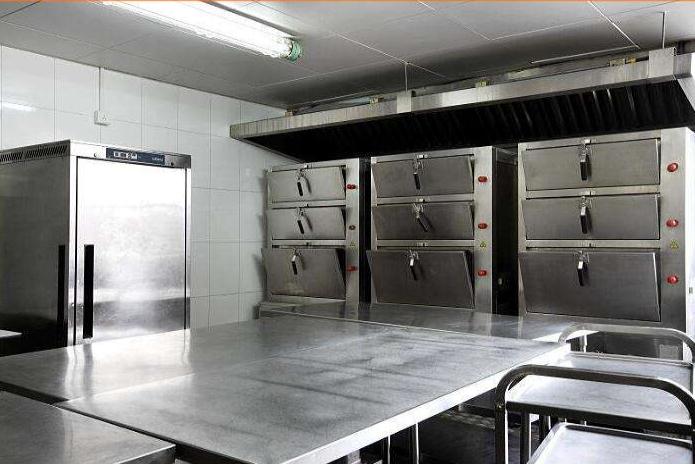 食堂廚房設(shè)計