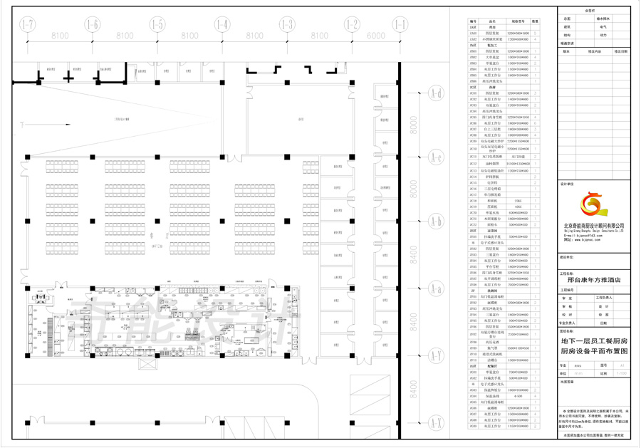 邢臺康年酒店員工食堂廚房設計平面圖
